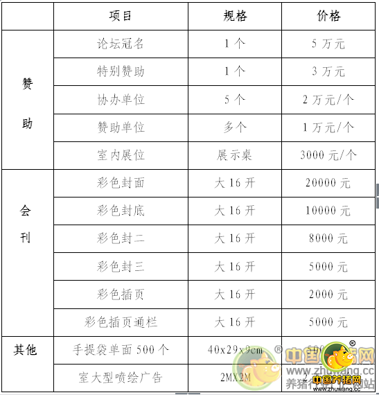 2016首届中兽药研发与应用高峰论坛暨山东省中兽药协会成立大会