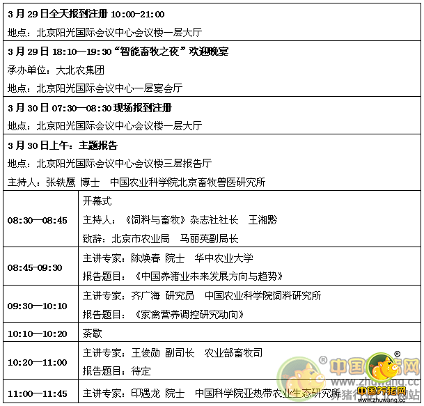 NFC·2016首届北京论坛—— 中国畜牧饲料科技未来20年
