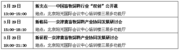 NFC·2016首届北京论坛—— 中国畜牧饲料科技未来20年