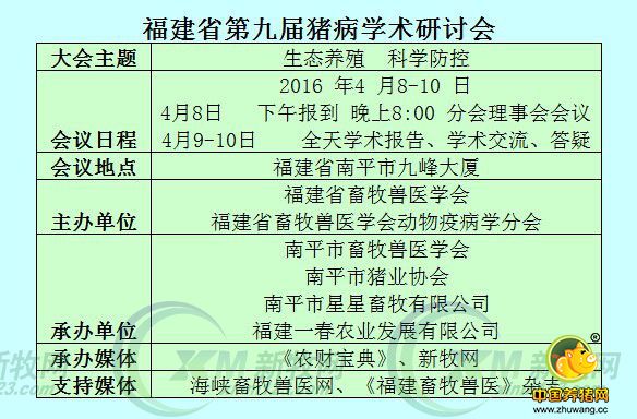 约吗？福建省第九届猪病学术研讨会将于4月8-10日在南平举行