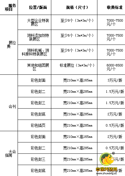 关于举办2016中国饲料工业展览会的通知