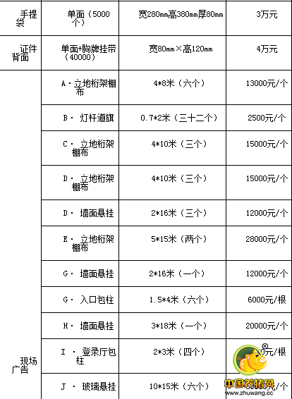 关于举办2016中国饲料工业展览会的通知