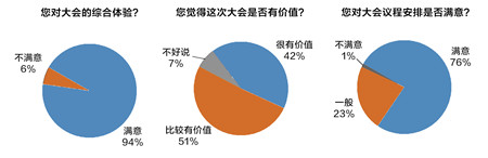 第六届李曼中国养猪大会 2017世界主业博览会