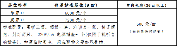 第二届中国中西部畜牧业博览会暨畜牧产品交易会邀请函