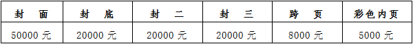 第二届中国中西部畜牧业博览会暨畜牧产品交易会邀请函