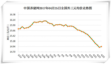 425۽ǣһԳ“ڱص”