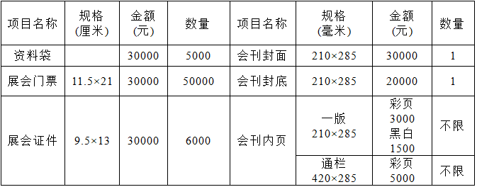 第32届山东畜牧业博览会暨2017优质特色畜产品展销会