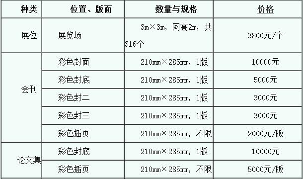 关于举办第四十三届养猪产业博览会(广州)的通知