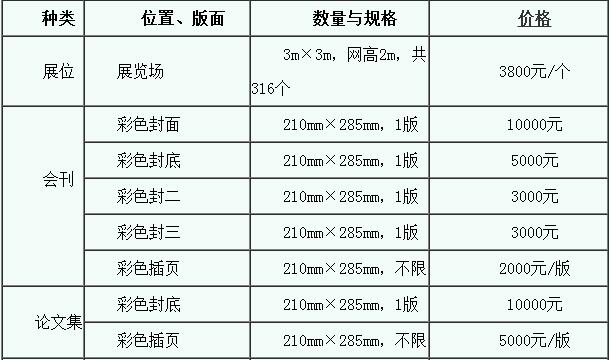 关于举办第四十三届养猪产业博览会（广州）的通知