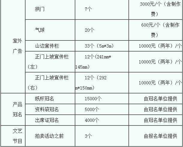 关于举办第四十三届养猪产业博览会(广州)的通知