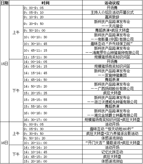 2017猪业展览会之“规模猪场科技嘉年华”活动通知（第三轮）