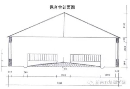 保育舍设计图