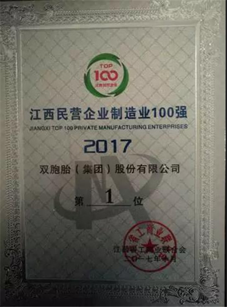 热烈祝贺：双胞胎集团荣获中国民企业500强，位列江西省民营制造企业百强第1名