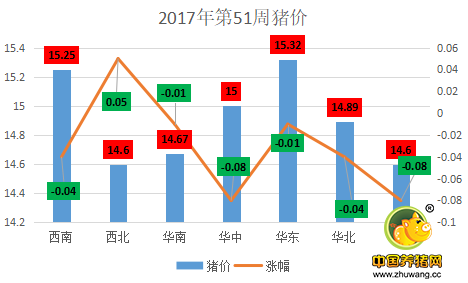 老版猪哥报网-老版猪哥报资讯