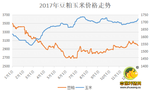 老版猪哥报网-老版猪哥报资讯