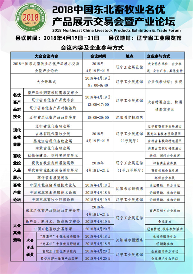 辽宁省畜牧兽医局文件