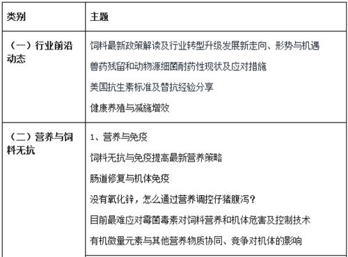 农业部动物营养与饲料学重点实验室学术委员会组成名单
