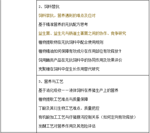 农业部动物营养与饲料学重点实验室学术委员会组成名单