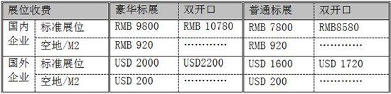 2018中国饲料添加剂展览会邀请函