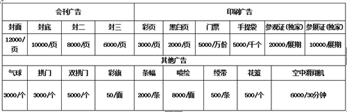 山东省畜牧业暨饲料工业展览会已成功在临沂举办了九届，共吸引全国5261家知名畜牧企业前来参展，