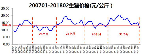 双胞胎集团李建宁:专业分工筑未来 平台共享得双赢