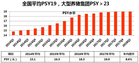 双胞胎集团李建宁:专业分工筑未来 平台共享得双赢