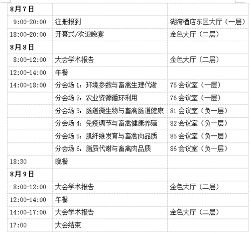 关于召开“第四届畜牧兽医工程科技高峰论坛”的通知
