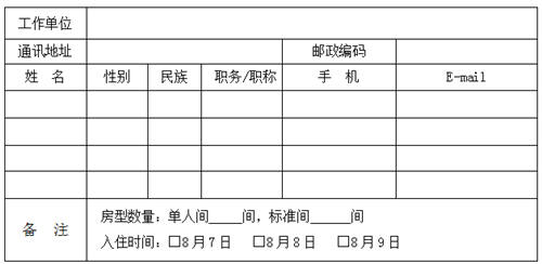 为促进畜牧兽医领域工程科技学术研究与创新发展，以科学研究与成果转化为主导，探讨一体化背景下区域现代畜牧兽医业发展新路径，