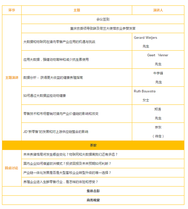 中国养猪网