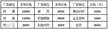 中国养猪网