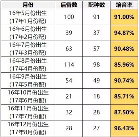 亿万先生手机版