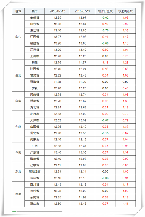 http://www.zhuwang.cc/index.php?m=admin&c=index&pc_hash=D6Ul0t