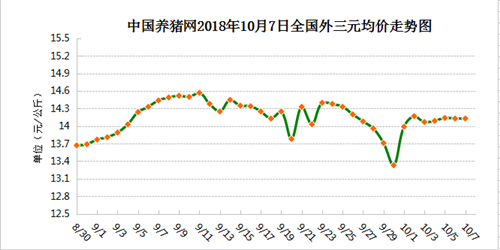 10月7日猪评：疫情风波未平！中小散户开始背“舆论锅”？